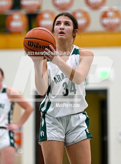Thumbnail 1 in JV: Greenfield-Central @ Pendleton Heights photogallery.