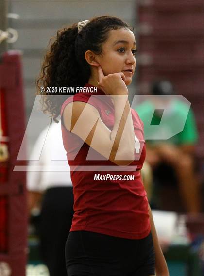 Thumbnail 3 in Sunnyslope @ Mountain Ridge photogallery.