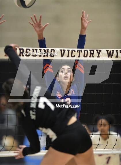 Thumbnail 3 in Mt. Madonna vs. University (CIF State D5 Final) photogallery.