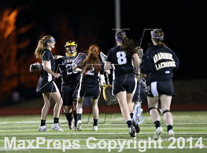 Thumbnail 1 in Arapahoe @ Regis Jesuit photogallery.