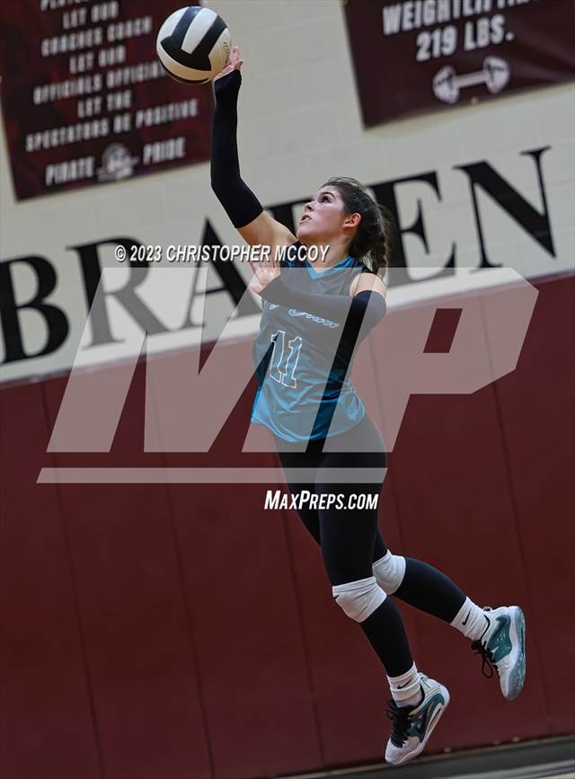 Maxpreps volleyball store