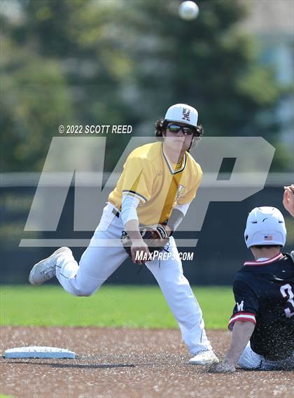 Thumbnail 2 in St. Mary's Prep @ Upper Arlington photogallery.