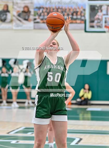 Thumbnail 3 in Muncie Central vs Pendleton Heights (IHSAA 4A Section 9 Round 1)  photogallery.