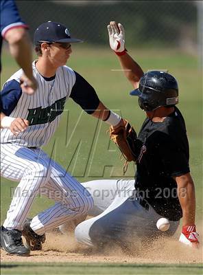 Tuesday, Mar 25, 2008