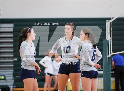 Thumbnail 3 in Hickory Ridge @ Independence photogallery.