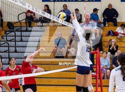 Thumbnail 1 in Rio Mesa @ Dos Pueblos photogallery.