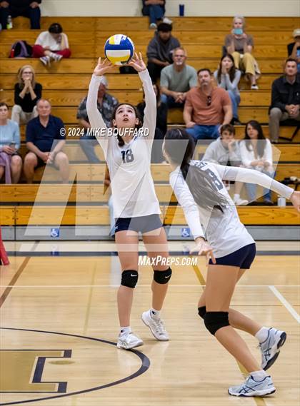 Thumbnail 1 in Rio Mesa @ Dos Pueblos photogallery.
