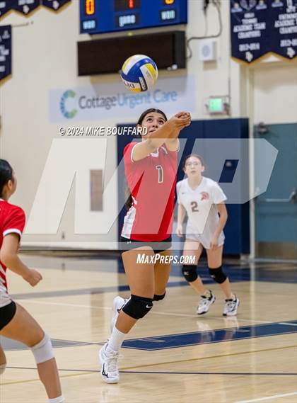 Thumbnail 2 in Rio Mesa @ Dos Pueblos photogallery.