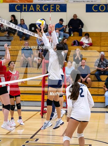 Thumbnail 2 in Rio Mesa @ Dos Pueblos photogallery.