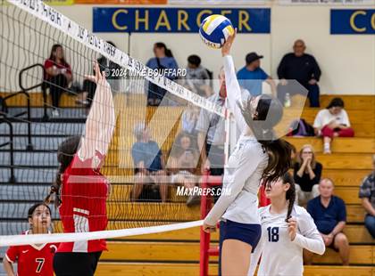 Thumbnail 2 in Rio Mesa @ Dos Pueblos photogallery.