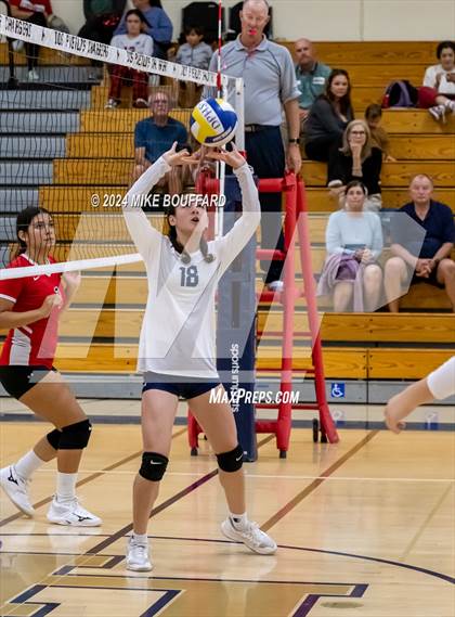 Thumbnail 1 in Rio Mesa @ Dos Pueblos photogallery.