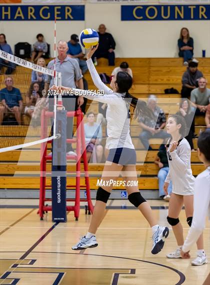 Thumbnail 2 in Rio Mesa @ Dos Pueblos photogallery.