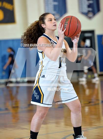 Thumbnail 2 in Highland Regional @ Gloucester City photogallery.