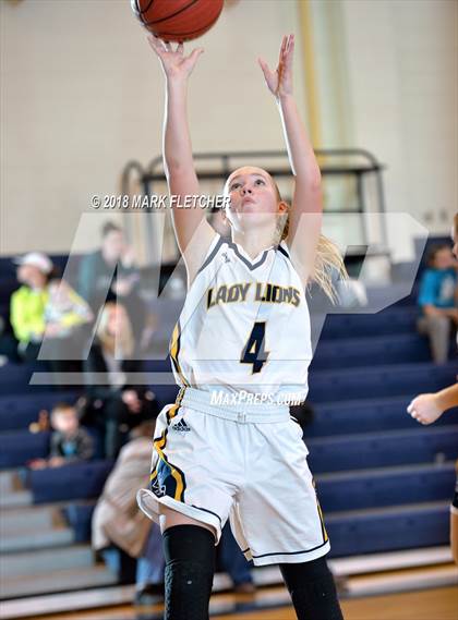 Thumbnail 1 in Highland Regional @ Gloucester City photogallery.
