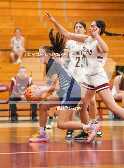 Thumbnail 2 in Valor Christian @ Chatfield photogallery.