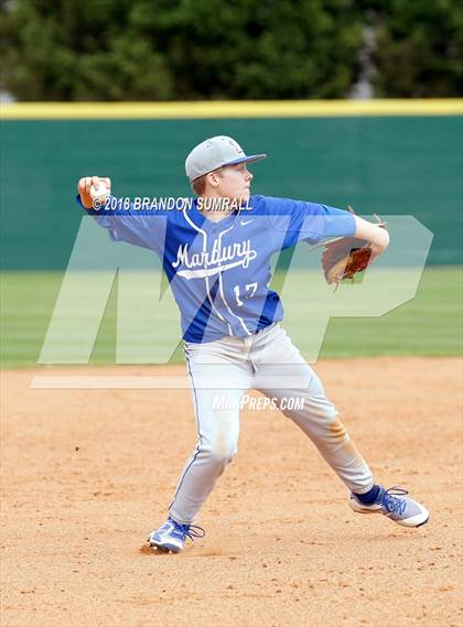 Thumbnail 1 in Marbury @ Chilton County photogallery.
