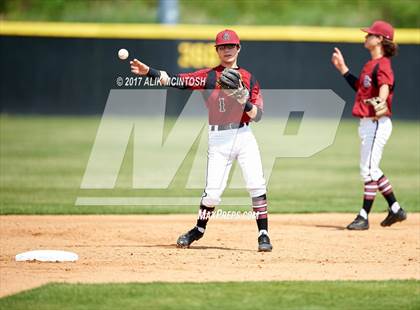 Thumbnail 3 in Wake County HomeSchool @ Cedar Ridge (Hilltop Invitational) photogallery.