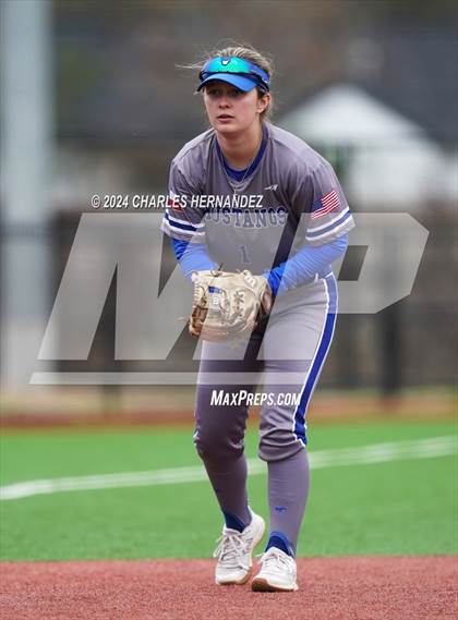 Thumbnail 3 in Lake Belton vs. Friendswood (NFCA Leadoff Classic) photogallery.