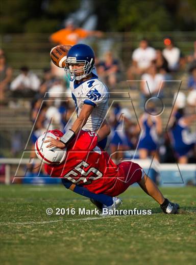 Sunday, Aug 28, 2016
