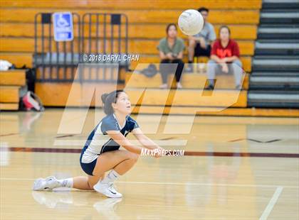 Thumbnail 3 in Alhambra @ Rosemead photogallery.