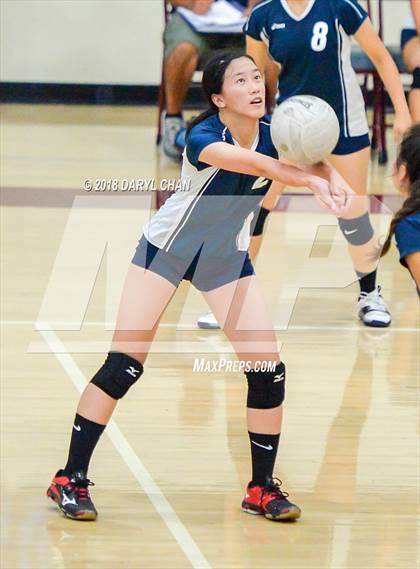 Thumbnail 1 in Alhambra @ Rosemead photogallery.