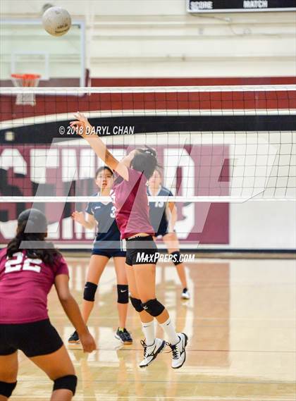 Thumbnail 3 in Alhambra @ Rosemead photogallery.