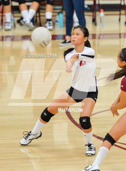 Thumbnail 3 in Alhambra @ Rosemead photogallery.