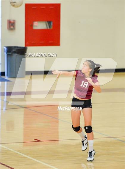 Thumbnail 3 in Alhambra @ Rosemead photogallery.