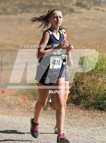 Thumbnail 2 in CIF SJS Subsection (Divison 5) photogallery.
