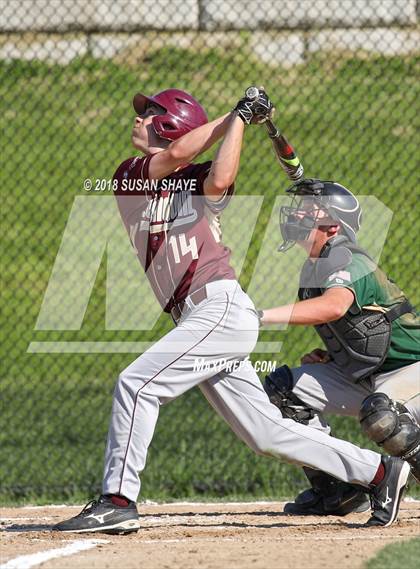 Thumbnail 1 in Algonquin Regional @ Nashoba Regional photogallery.