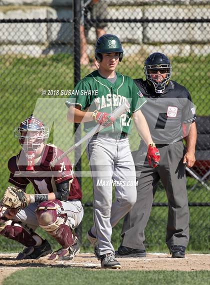 Thumbnail 1 in Algonquin Regional @ Nashoba Regional photogallery.