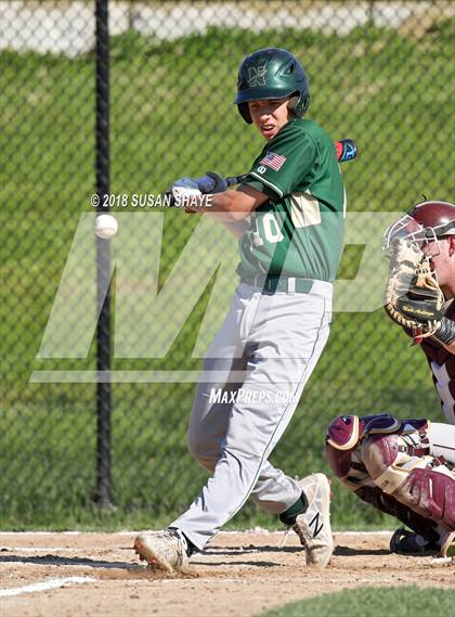 Thumbnail 3 in Algonquin Regional @ Nashoba Regional photogallery.