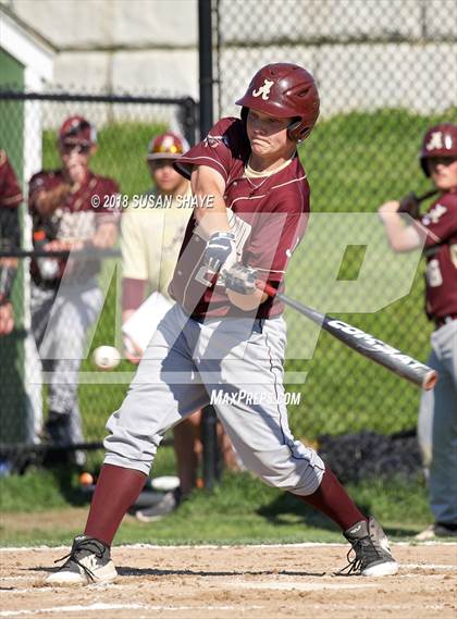 Thumbnail 1 in Algonquin Regional @ Nashoba Regional photogallery.