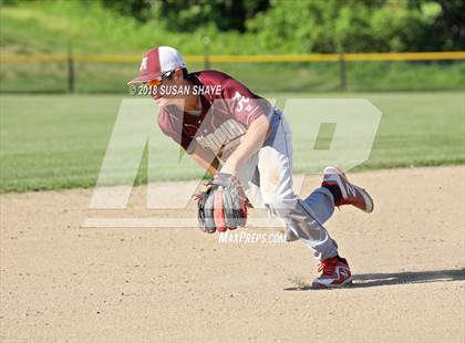Thumbnail 2 in Algonquin Regional @ Nashoba Regional photogallery.