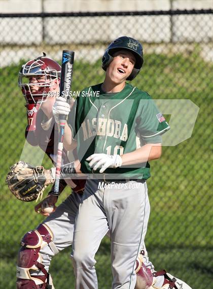 Thumbnail 2 in Algonquin Regional @ Nashoba Regional photogallery.