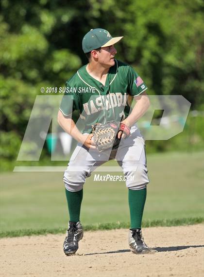 Thumbnail 1 in Algonquin Regional @ Nashoba Regional photogallery.