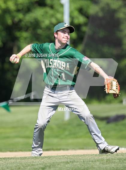 Thumbnail 1 in Algonquin Regional @ Nashoba Regional photogallery.