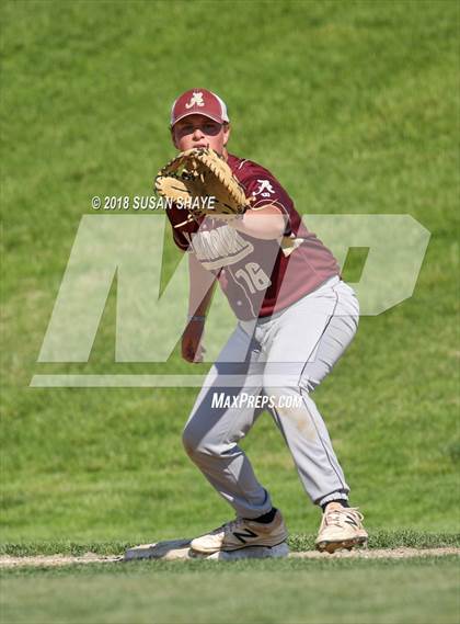 Thumbnail 1 in Algonquin Regional @ Nashoba Regional photogallery.