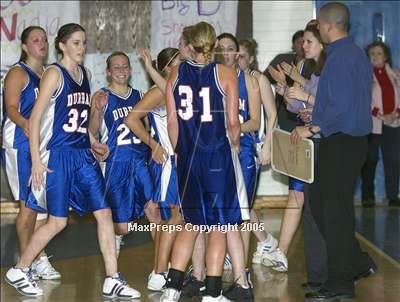 Thumbnail 3 in Durham @ Wheatland (Sec. Semifinal) photogallery.