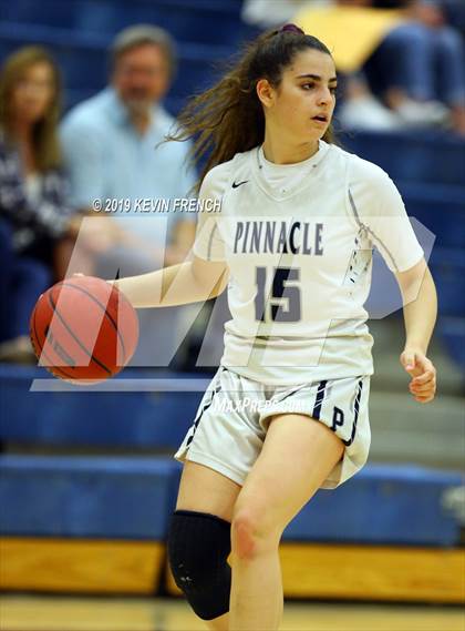 Thumbnail 1 in Highland vs. Pinnacle (AIA 6A Quarterfinal) photogallery.