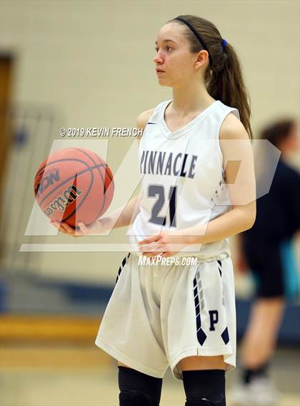 Thumbnail 2 in Highland vs. Pinnacle (AIA 6A Quarterfinal) photogallery.