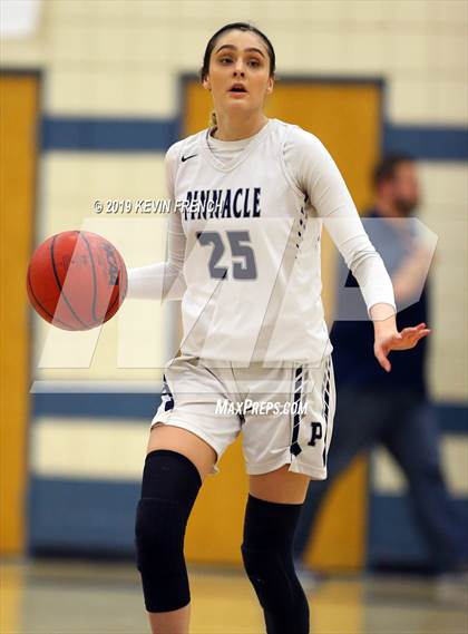 Thumbnail 3 in Highland vs. Pinnacle (AIA 6A Quarterfinal) photogallery.