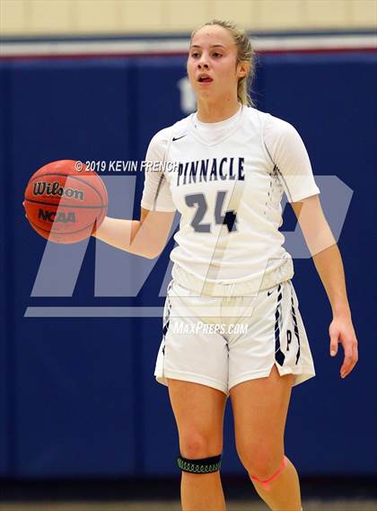 Thumbnail 1 in Highland vs. Pinnacle (AIA 6A Quarterfinal) photogallery.
