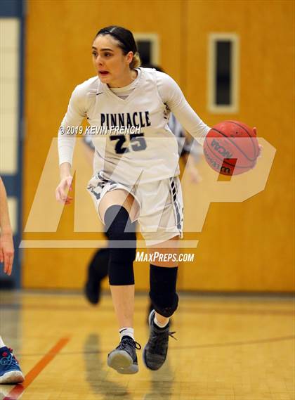Thumbnail 2 in Highland vs. Pinnacle (AIA 6A Quarterfinal) photogallery.