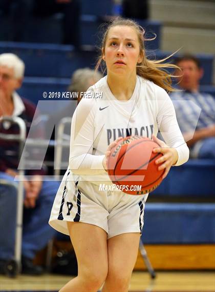 Thumbnail 2 in Highland vs. Pinnacle (AIA 6A Quarterfinal) photogallery.