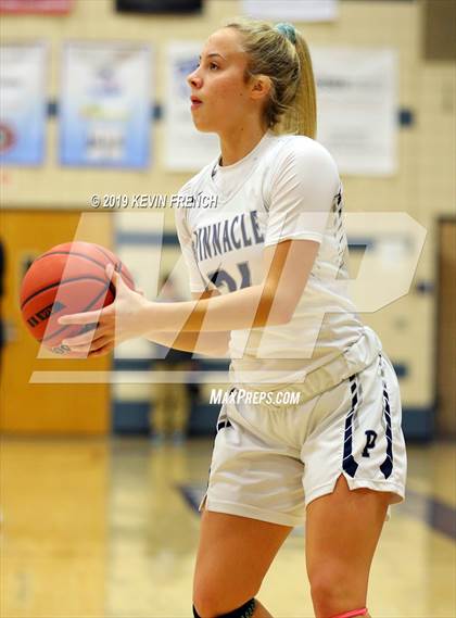 Thumbnail 1 in Highland vs. Pinnacle (AIA 6A Quarterfinal) photogallery.