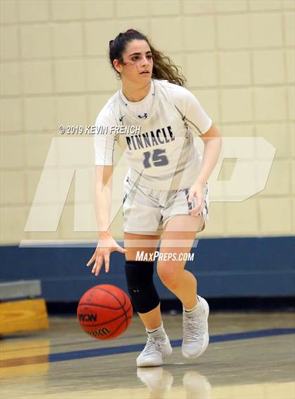 Thumbnail 1 in Highland vs. Pinnacle (AIA 6A Quarterfinal) photogallery.