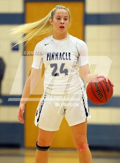 Thumbnail 3 in Highland vs. Pinnacle (AIA 6A Quarterfinal) photogallery.