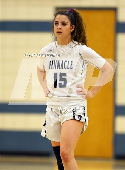 Thumbnail 1 in Highland vs. Pinnacle (AIA 6A Quarterfinal) photogallery.