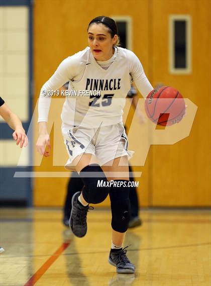 Thumbnail 1 in Highland vs. Pinnacle (AIA 6A Quarterfinal) photogallery.
